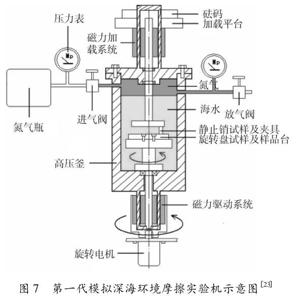 1712571388446741.jpg t7.jpg